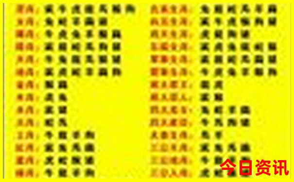 沂水县景点排行榜前十名