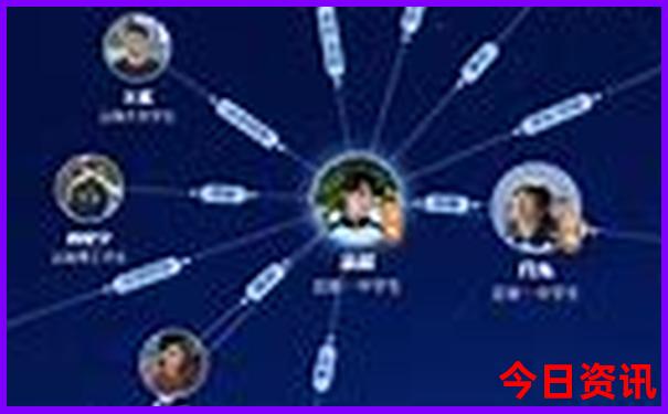 国境线自驾游路线